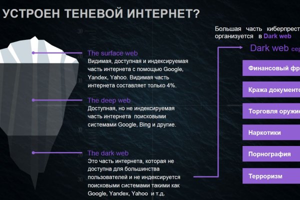 Tor browser даркнет