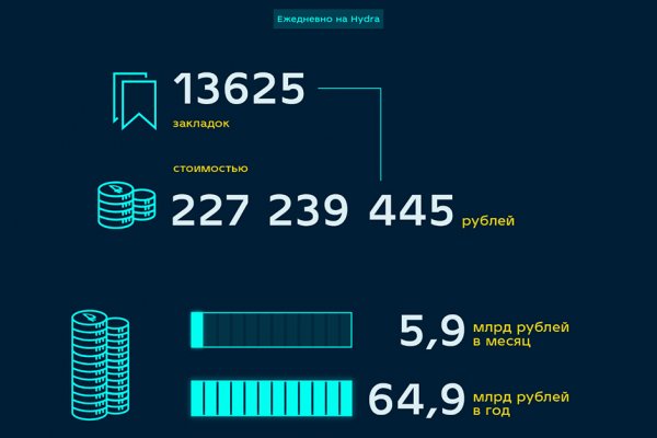 Как выйти на сайт блэкспрут