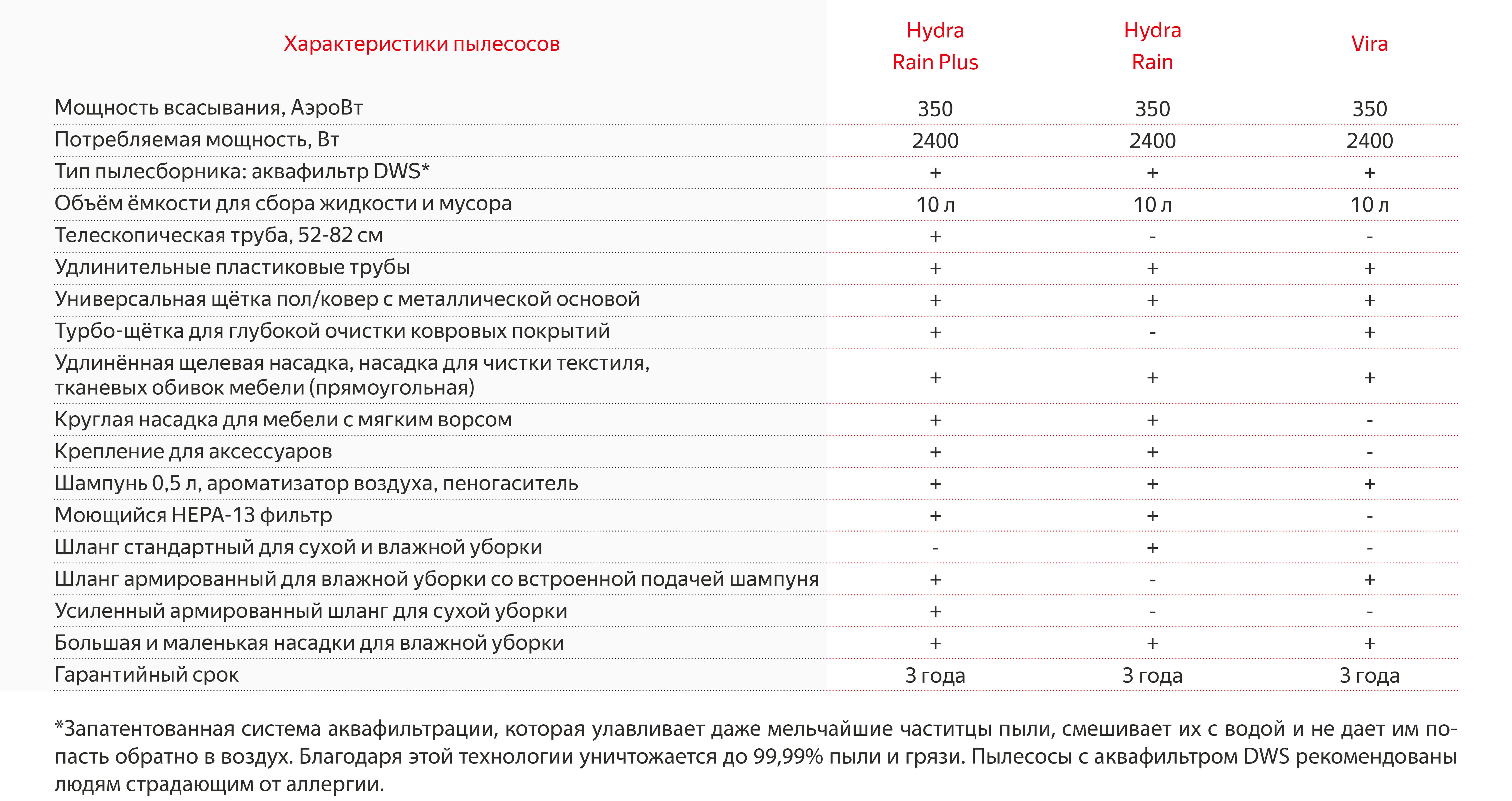 Торговая площадка мега онион